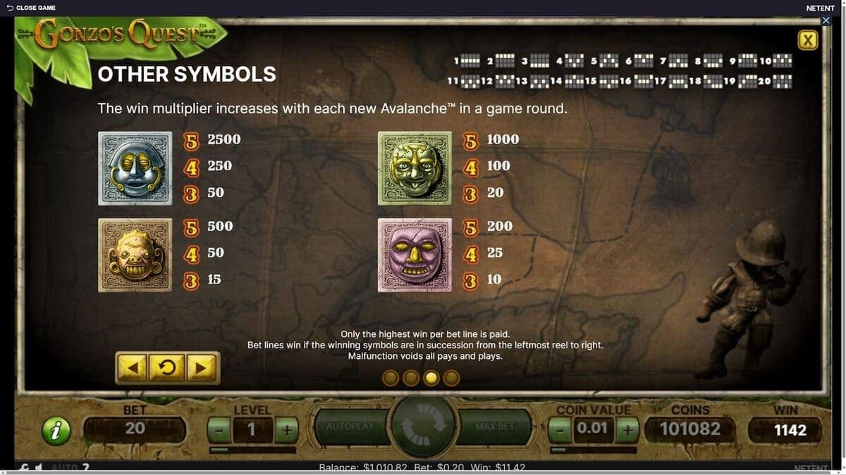Bases du jeu Gonzo's quest Jeu