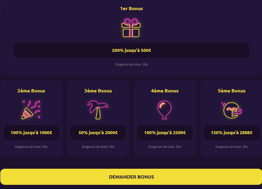 Interface graphique de l